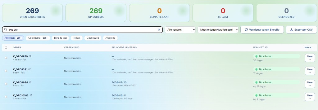 Every backorder on one dashboard