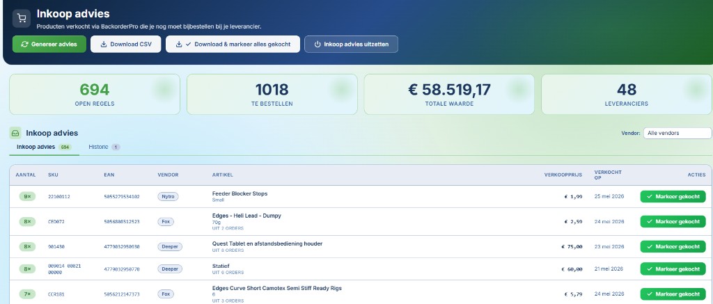 Buy Advice: know what to reorder
